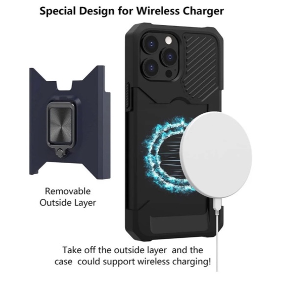 Wallet Case Designed for iPhone 13 Pro Max Case 6.7"in W/Card Holder Slot Stand - Picture 6 of 11